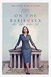 On the Basis of Sex (2018)